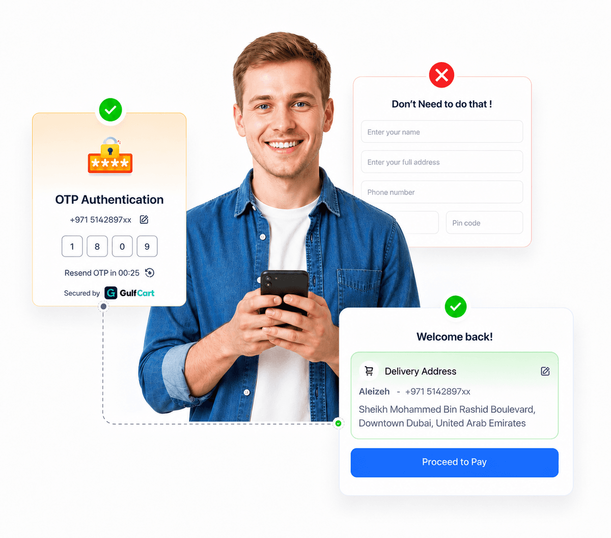Buyer Network